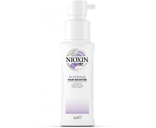 Nioxin | Усилитель роста волос
